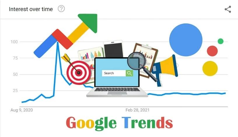 Google Trends search analytics tool
