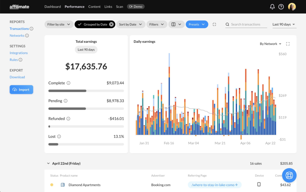 Top Online Business Ideas for Beginners in 2026 Digital affiliate marketing dashboard showing online income growth