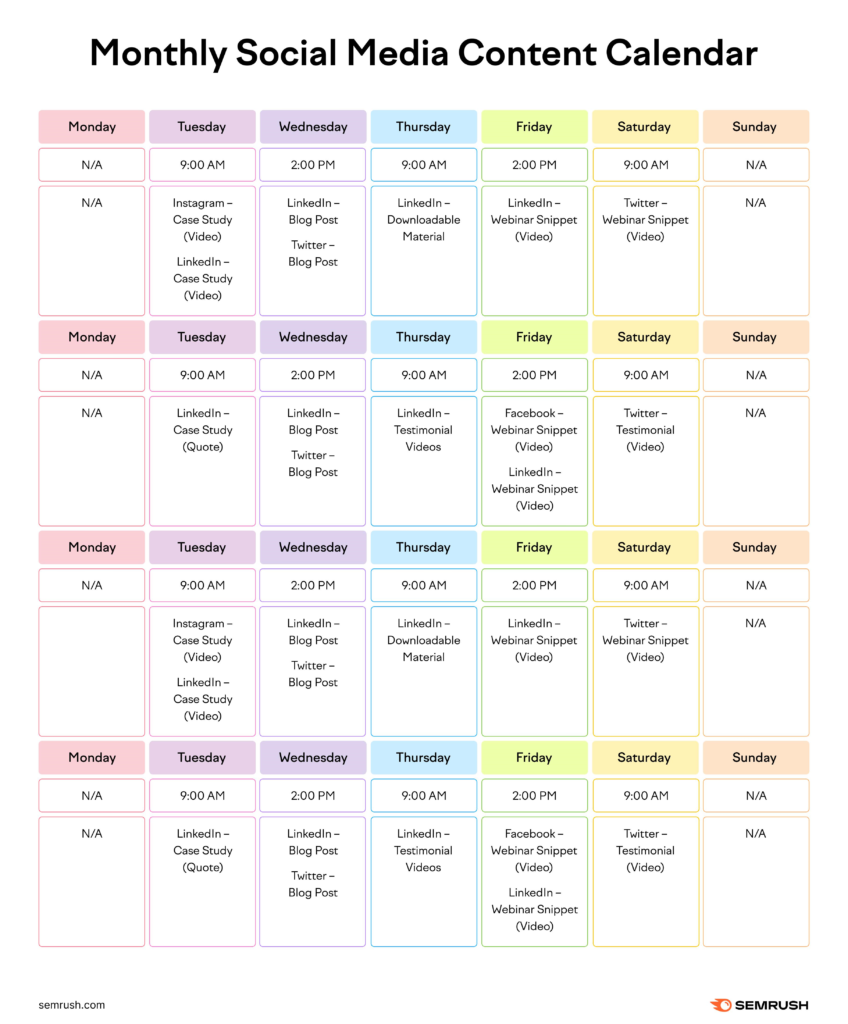 Buffer social media scheduling dashboard