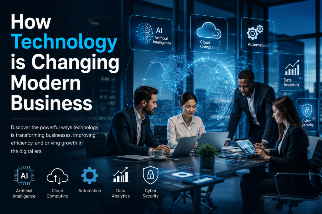 Technology transforming modern business through AI, automation, cloud computing, and digital innovation